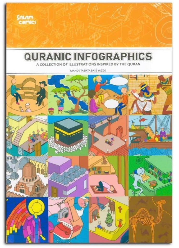 Quranic Infographics