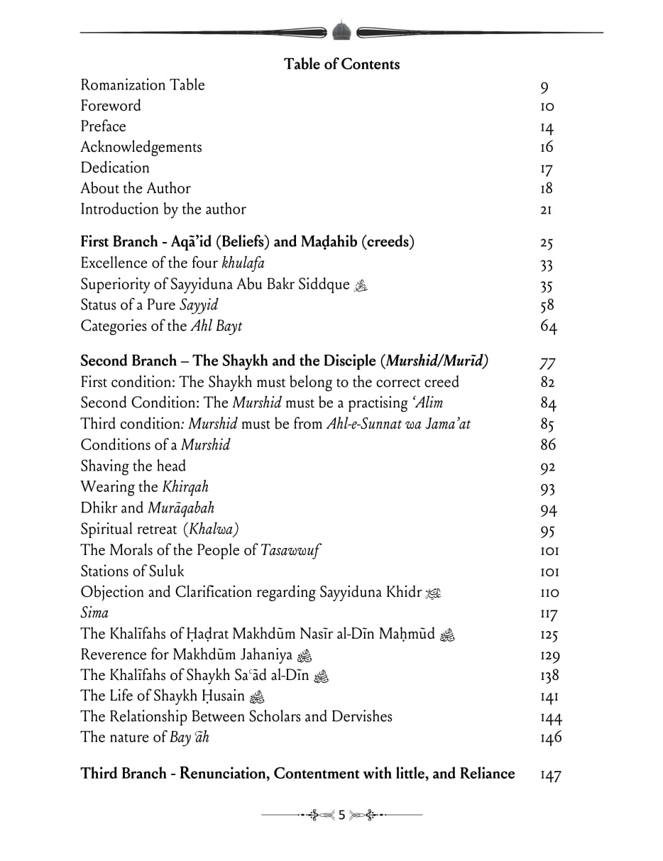 Seven Mystical Branches - Darul Latif Networks