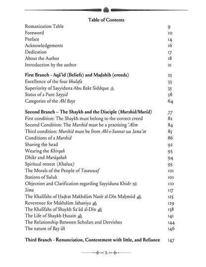 Seven Mystical Branches - Darul Latif Networks