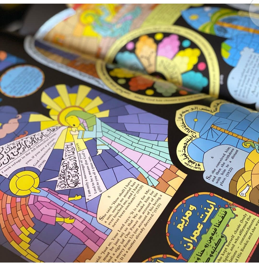 Quranic Infographics