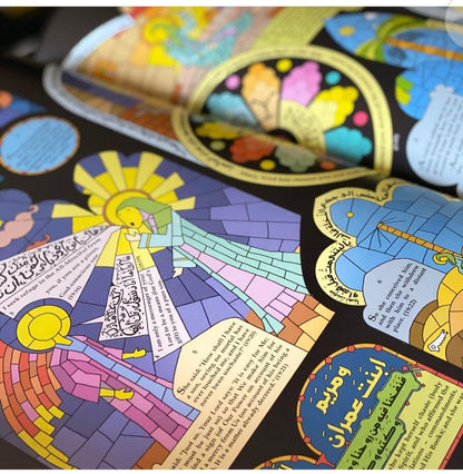 Quranic Infographics