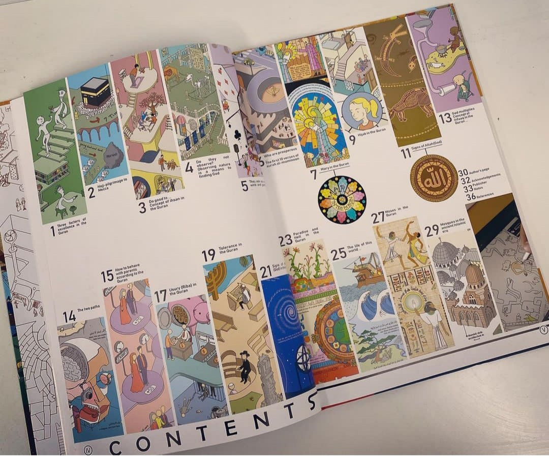 Quranic Infographics