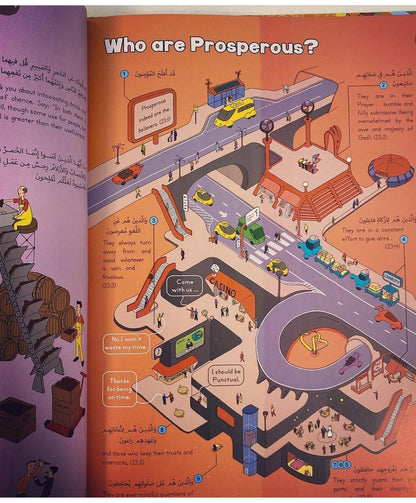 Quranic Infographics