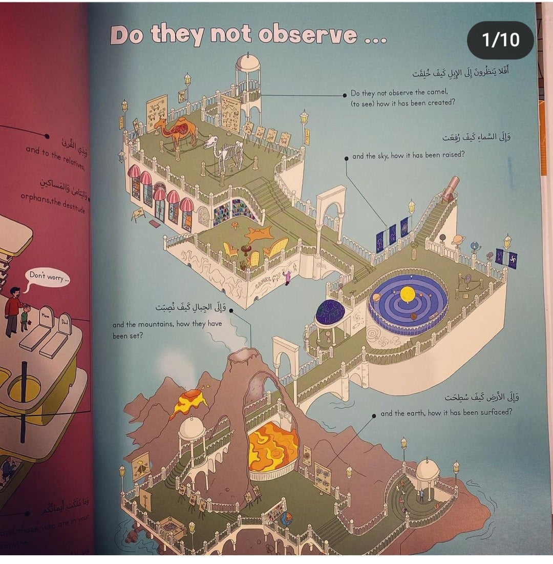 Quranic Infographics
