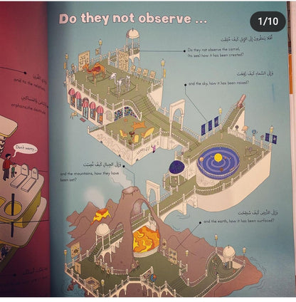 Quranic Infographics