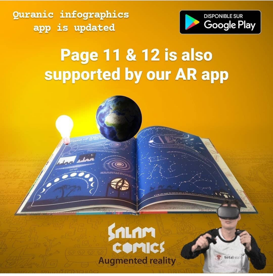Quranic Infographics