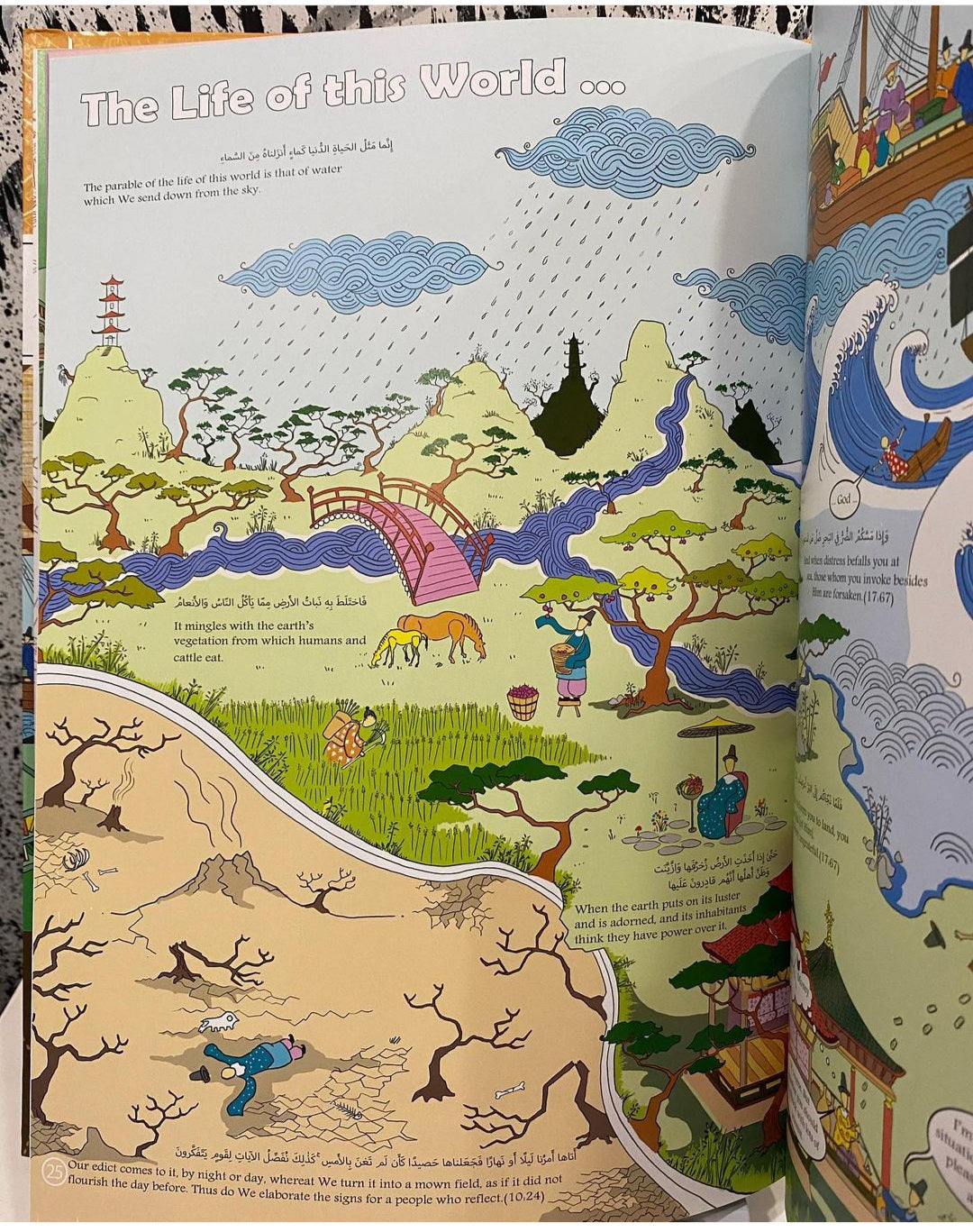Quranic Infographics