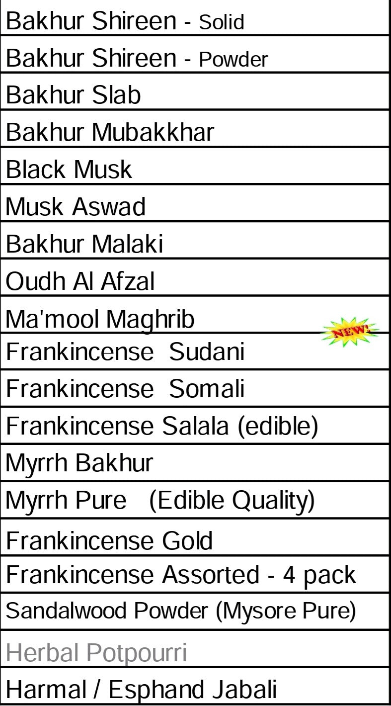 Bakhur Range